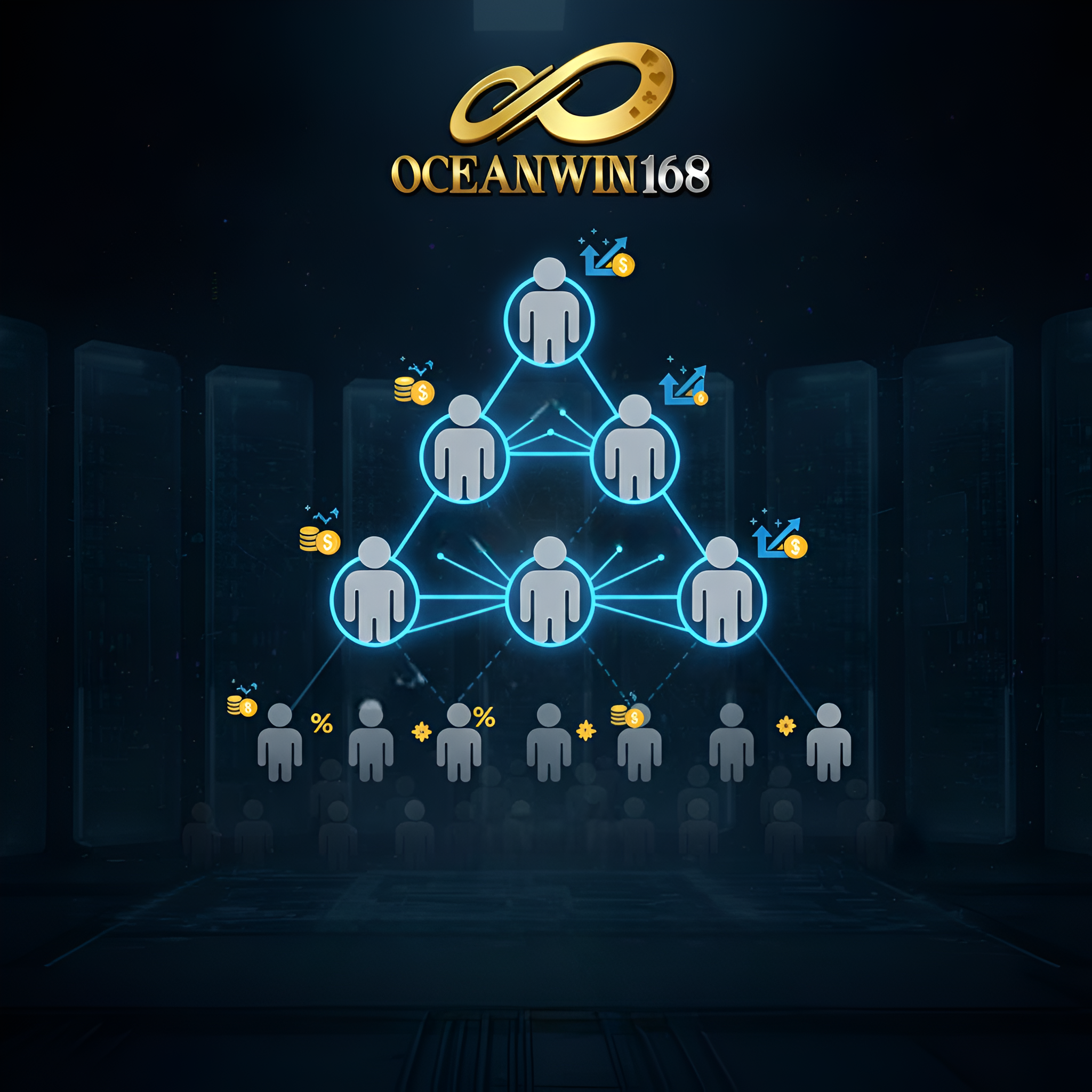 oceanwin168 แนะนำเพื่อนให้ค่าคอมสูง